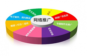 SEO優(yōu)化里面常見的內容作弊有哪些？
